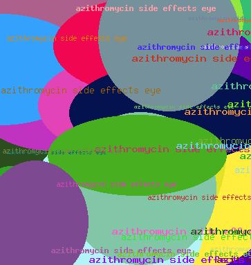 Azithromycin Side Effects Eye