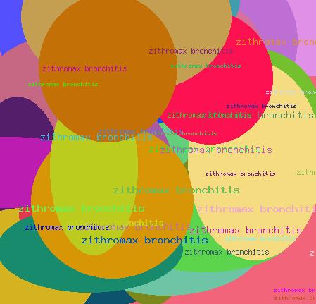 zithromax bronchitis